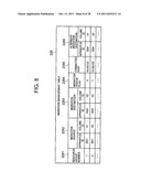 STORAGE SYSTEM AND STORAGE SYSTEM DATA MIGRATION METHOD diagram and image