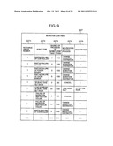 STORAGE SYSTEM AND STORAGE SYSTEM DATA MIGRATION METHOD diagram and image