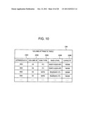 STORAGE SYSTEM AND STORAGE SYSTEM DATA MIGRATION METHOD diagram and image