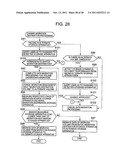 STORAGE SYSTEM AND STORAGE SYSTEM DATA MIGRATION METHOD diagram and image