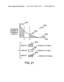 MANAGEMENT SYSTEM CALCULATING STORAGE CAPACITY TO BE INSTALLED/REMOVED diagram and image