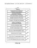 MANAGEMENT SYSTEM CALCULATING STORAGE CAPACITY TO BE INSTALLED/REMOVED diagram and image