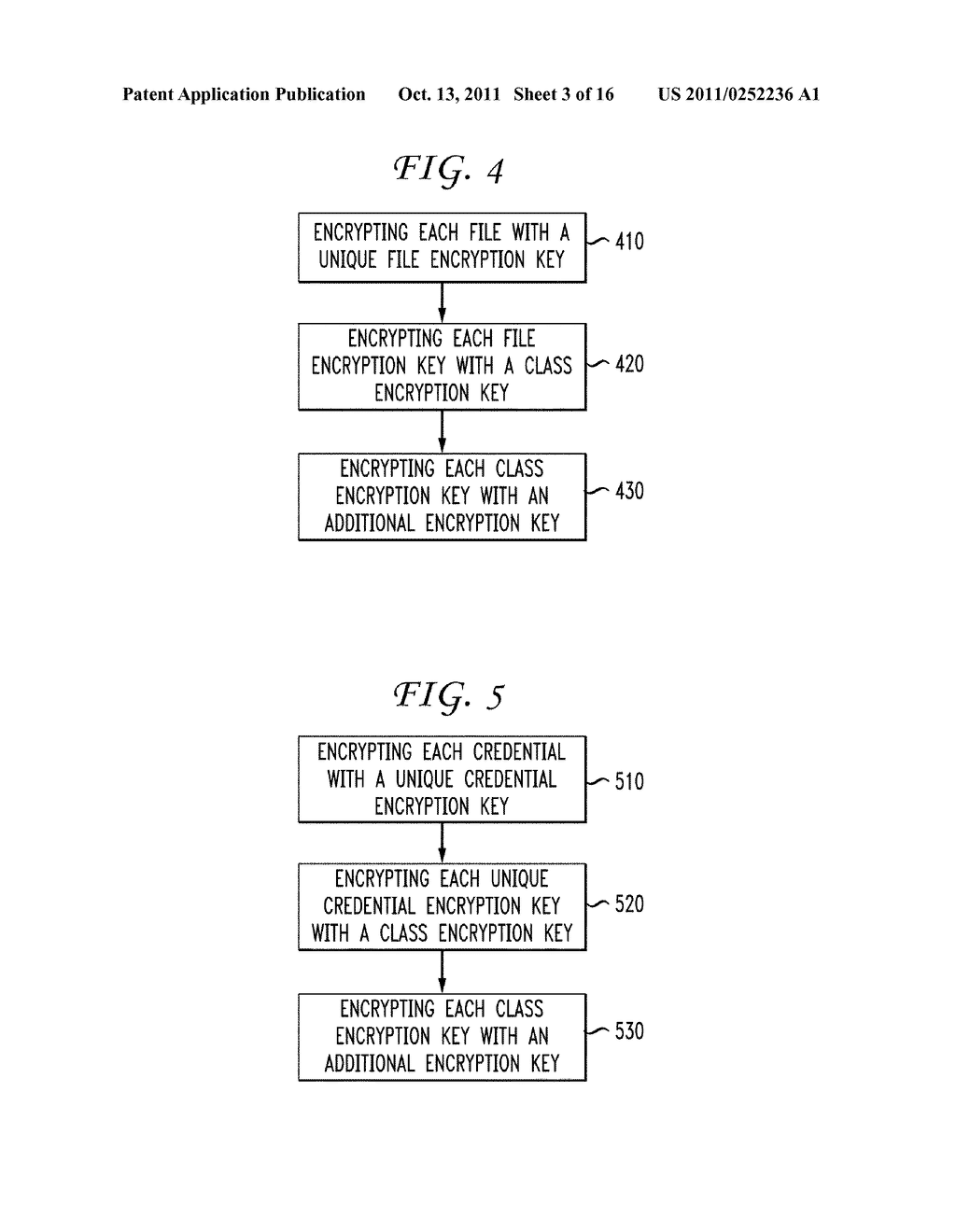 SYSTEM AND METHOD FOR SYNCHRONIZING ENCRYPTED DATA ON A DEVICE HAVING     FILE-LEVEL CONTENT PROTECTION - diagram, schematic, and image 04