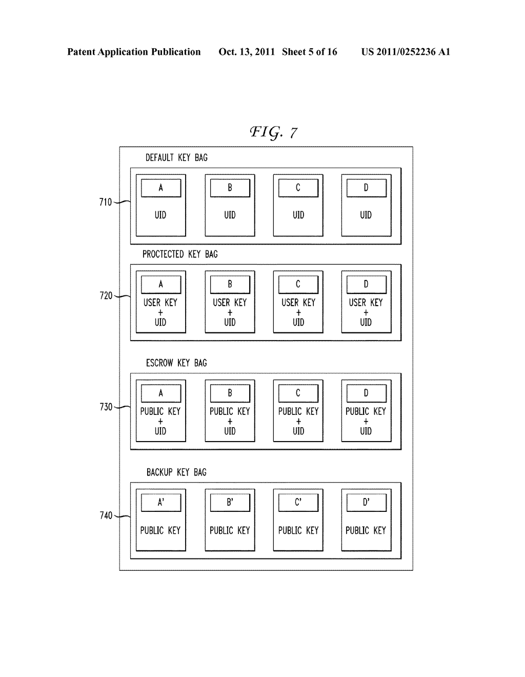 SYSTEM AND METHOD FOR SYNCHRONIZING ENCRYPTED DATA ON A DEVICE HAVING     FILE-LEVEL CONTENT PROTECTION - diagram, schematic, and image 06