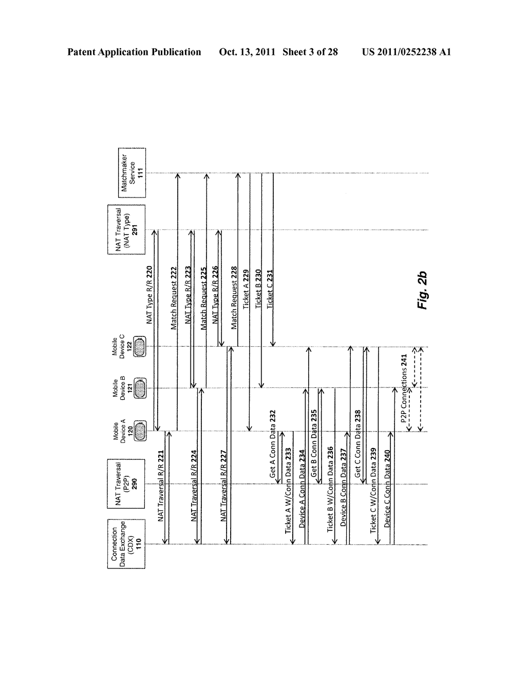 Apparatus and Method for Efficiently and Securely Exchanging Connection     Data - diagram, schematic, and image 04