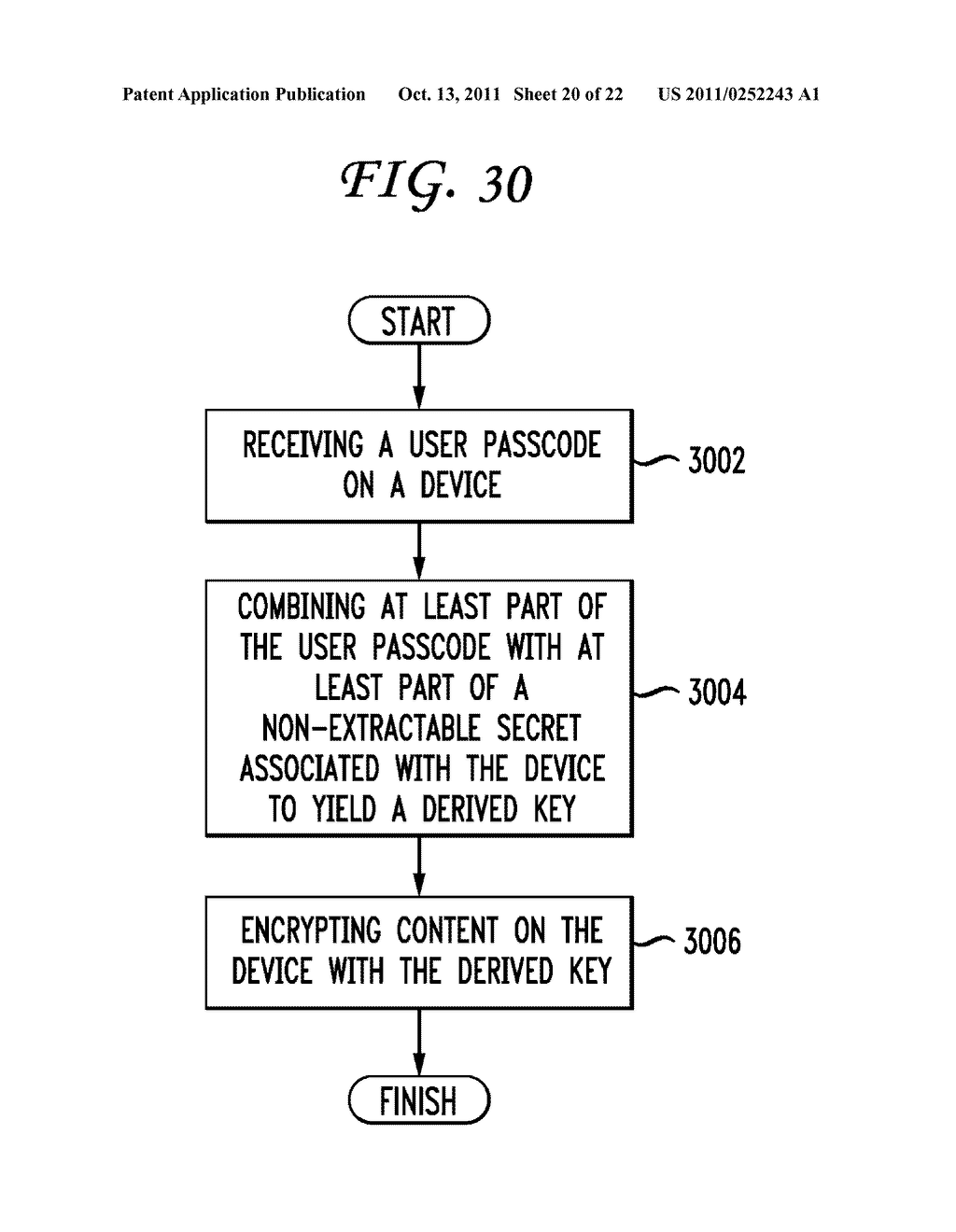 SYSTEM AND METHOD FOR CONTENT PROTECTION BASED ON A COMBINATION OF A USER     PIN AND A DEVICE SPECIFIC IDENTIFIER - diagram, schematic, and image 21