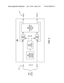 METHOD AND INTEGRATED CIRCUIT FOR SECURE ENCRYPTION AND DECRYPTION diagram and image