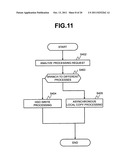 STORAGE SYSTEM HAVING PLURAL MICROPROCESSORS, AND PROCESSING ALLOTMENT     METHOD FOR STORAGE SYSTEM HAVING PLURAL MICROPROCESSORS diagram and image