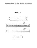 STORAGE SYSTEM HAVING PLURAL MICROPROCESSORS, AND PROCESSING ALLOTMENT     METHOD FOR STORAGE SYSTEM HAVING PLURAL MICROPROCESSORS diagram and image