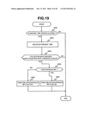 STORAGE SYSTEM HAVING PLURAL MICROPROCESSORS, AND PROCESSING ALLOTMENT     METHOD FOR STORAGE SYSTEM HAVING PLURAL MICROPROCESSORS diagram and image