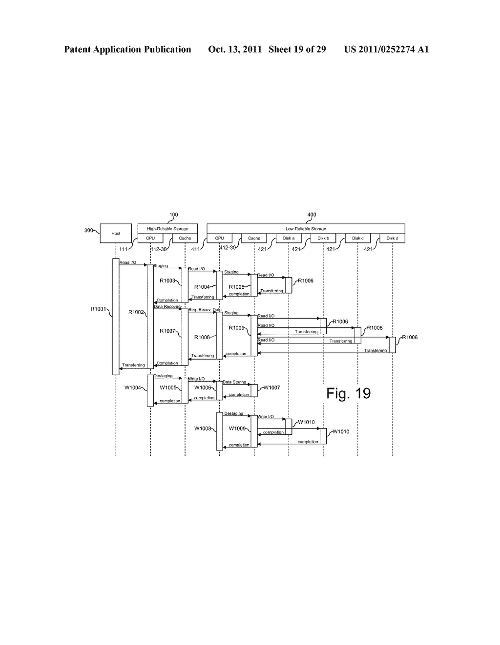 Methods and Apparatus for Managing Error Codes for Storage Systems Coupled     with External Storage Systems - diagram, schematic, and image 20