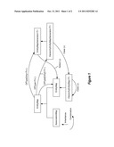 PRAGMATIC MAPPING SPECIFICATION, COMPILATION AND VALIDATION diagram and image