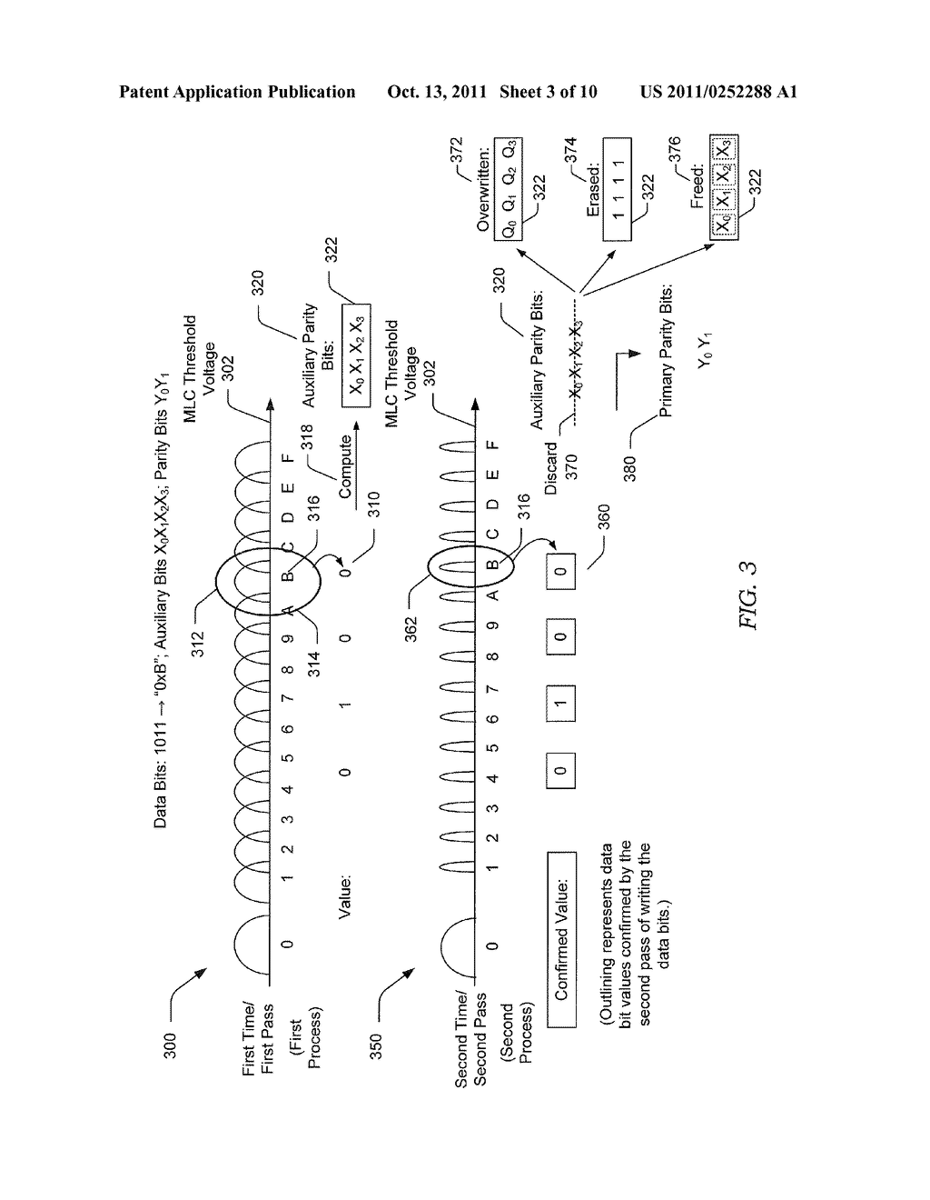 AUXILIARY PARITY BITS FOR DATA WRITTEN IN MULTI-LEVEL CELLS - diagram, schematic, and image 04