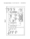 RECEIVING APPARATUS diagram and image