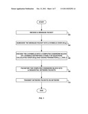 PACKET ERROR CORRECTION IN NETWORKS diagram and image