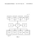 SYSTEM AND TECHNIQUE FOR EDITING AND CLASSIFYING DOCUMENTS diagram and image