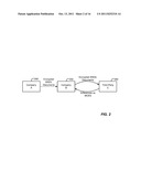 Comparing Documents Having Structured Data diagram and image