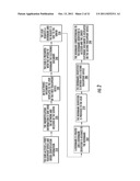 COMPUTER IMPLEMENTED SYSTEM AND METHOD FOR STORING A USER S LOCATION IN A     VIRTUAL ENVIRONMENT diagram and image