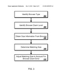 Zooming in a Web Browser diagram and image