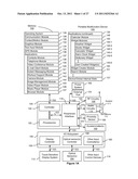 Device, Method, and Graphical User Interface for Navigation of Multiple     Applications diagram and image