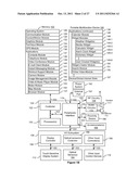 Device, Method, and Graphical User Interface for Navigation of Multiple     Applications diagram and image