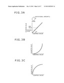 GENERATING APPARATUS, GENERATING METHOD, AND PROGRAM diagram and image