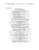 GENERATING APPARATUS, GENERATING METHOD, AND PROGRAM diagram and image