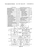 Device, Method, and Graphical User Interface for Managing Folders diagram and image