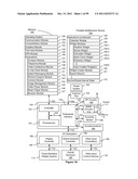 Device, Method, and Graphical User Interface for Managing Folders diagram and image