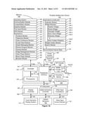 Device, Method, and Graphical User Interface for Managing Concurrently     Open Software Applications diagram and image