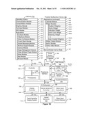 Device, Method, and Graphical User Interface for Managing Concurrently     Open Software Applications diagram and image