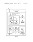 PROCESS PERFORMANCE USING A PEOPLE CLOUD diagram and image