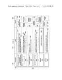 PROCESS PERFORMANCE USING A PEOPLE CLOUD diagram and image