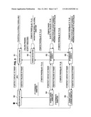 INFORMATION PROCESSING APPARATUS, INFORMATION PROCESSING METHOD, AND     PROGRAM diagram and image