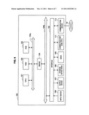 INFORMATION PROCESSING APPARATUS, INFORMATION PROCESSING METHOD, AND     PROGRAM diagram and image