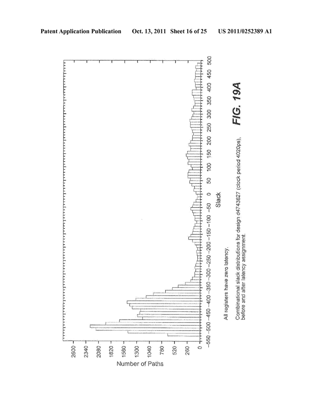 REDUCING CRITICAL CYCLE DELAY IN AN INTEGRATED CIRCUIT DESIGN THROUGH USE     OF SEQUENTIAL SLACK - diagram, schematic, and image 17