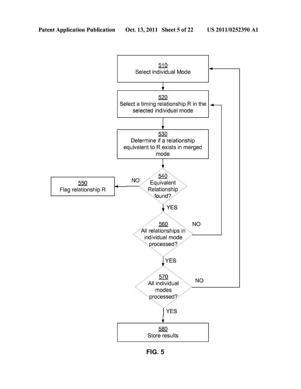 AUTOMATIC VERIFICATION OF MERGED MODE CONSTRAINTS FOR ELECTRONIC CIRCUITS - diagram, schematic, and image 06