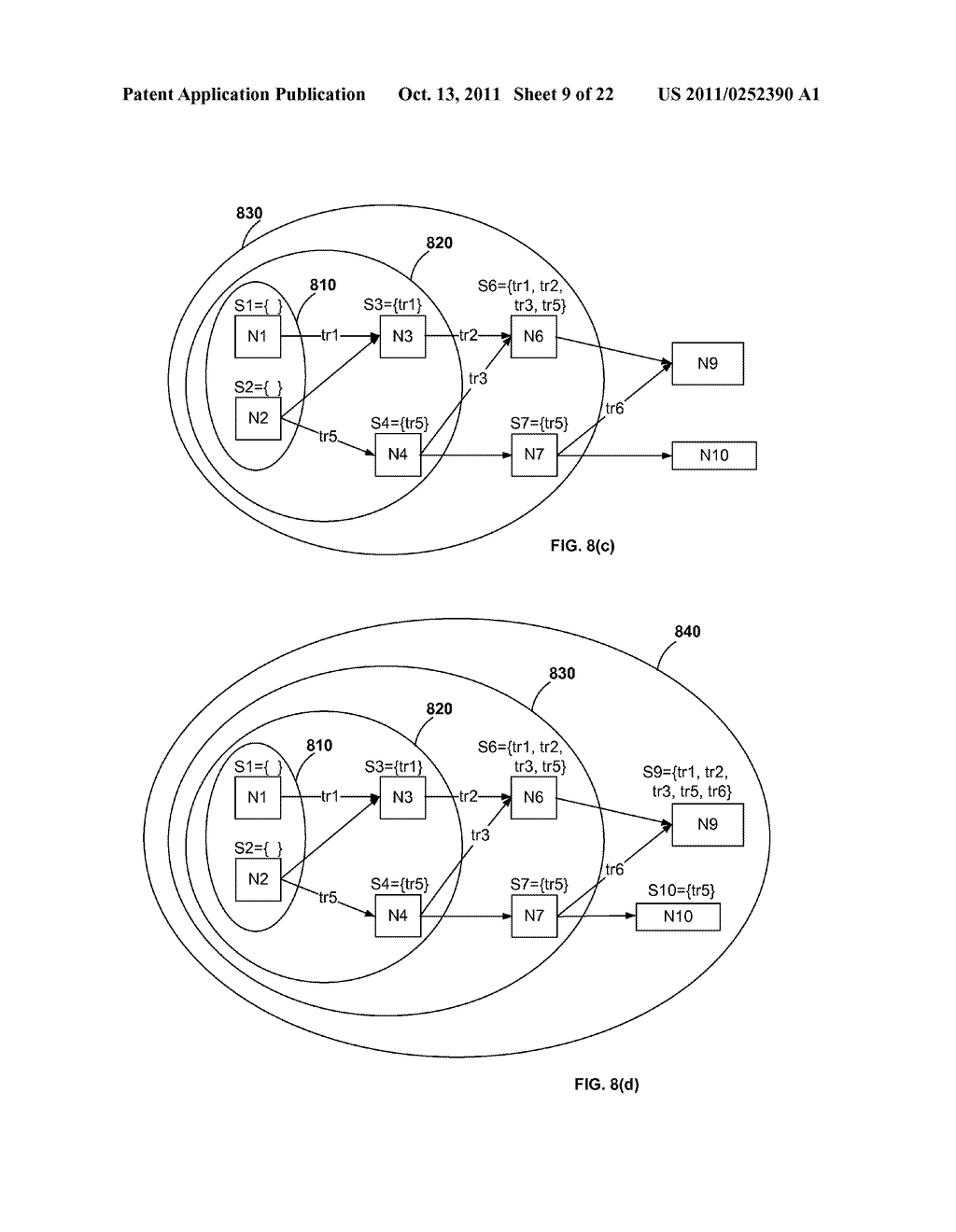 AUTOMATIC VERIFICATION OF MERGED MODE CONSTRAINTS FOR ELECTRONIC CIRCUITS - diagram, schematic, and image 10