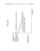 INTEGRATED CIRCUIT MANUFACTURING METHOD, DESIGN METHOD AND PROGRAM diagram and image