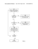 AUTOMATIC GENERATION OF MERGED MODE CONSTRAINTS FOR ELECTRONIC CIRCUITS diagram and image