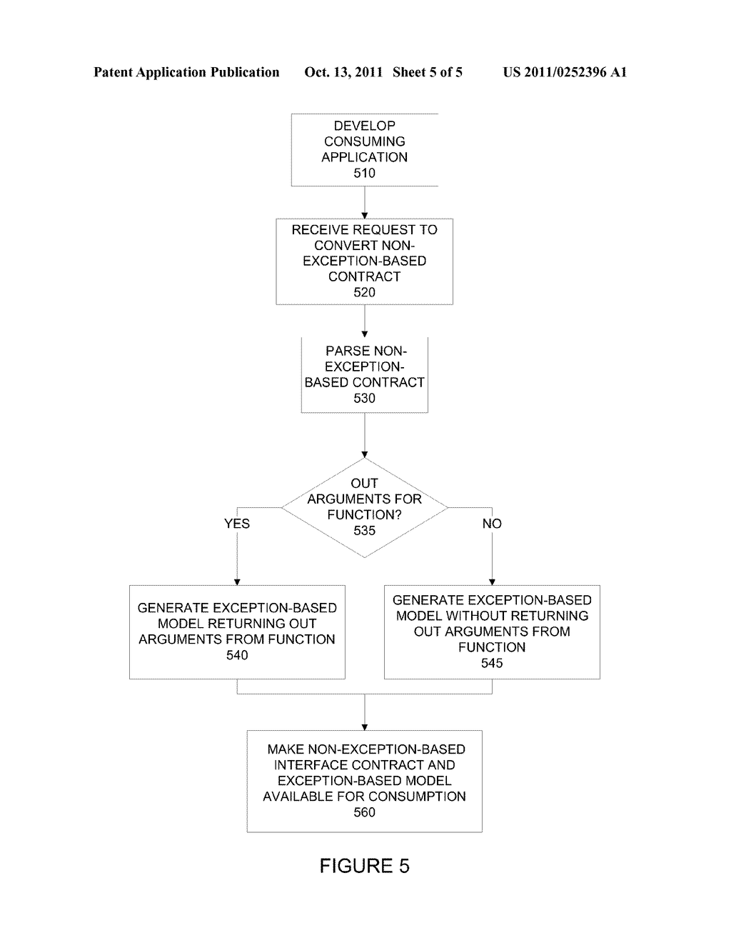 GENERATING EXCEPTION-BASED COMPONENT MODELS FROM NON-EXCEPTION-BASED     MODELS - diagram, schematic, and image 06