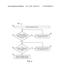 METHODS AND SYSTEMS TO IMPLEMENT NON-ABI CONFORMING FEATURES ACROSS UNSEEN     INTERFACES diagram and image