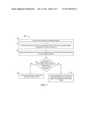 METHODS AND SYSTEMS TO IMPLEMENT NON-ABI CONFORMING FEATURES ACROSS UNSEEN     INTERFACES diagram and image