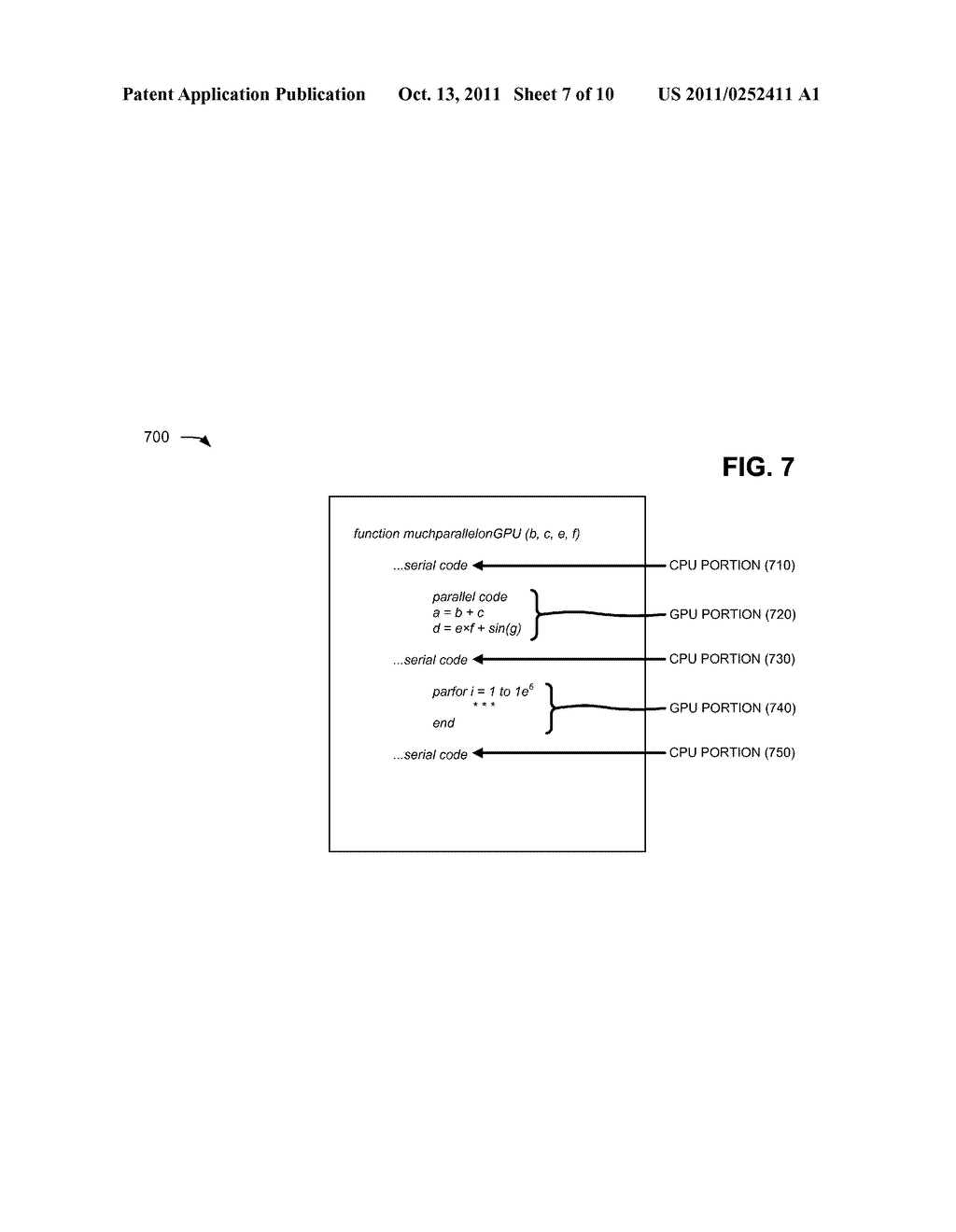 IDENTIFICATION AND TRANSLATION OF PROGRAM CODE EXECUTABLE BY A GRAPHICAL     PROCESSING UNIT (GPU) - diagram, schematic, and image 08