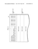 BUS CONTROLLER AND METHOD FOR PATCHING INITIAL BOOT PROGRAM diagram and image