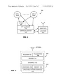 Opportunistic Multitasking diagram and image