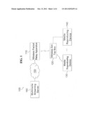 METHOD FOR PROVIDING MULTIMEDIA STREAMING SERVICE AND RELATED WIRELESS     PACKET RELAY APPARATUS AND WIRELESS SET-TOP BOX diagram and image