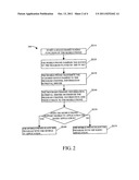 METHOD AND APPARATUS FOR TUNING TO PROGRAM CHANNEL BASED ON SOUND SAMPLE     IN MOBILE COMMUNICATION TERMINAL diagram and image