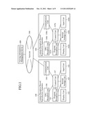 PROGRAM CONTENT VIEW SYSTEM AND CONTENT RECEPTION RECORD REPRODUCTION     DEVICE diagram and image