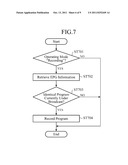 PROGRAM CONTENT VIEW SYSTEM AND CONTENT RECEPTION RECORD REPRODUCTION     DEVICE diagram and image